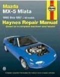 Mazda MX-5 Miata